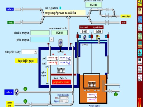 Software for heat treatment processes